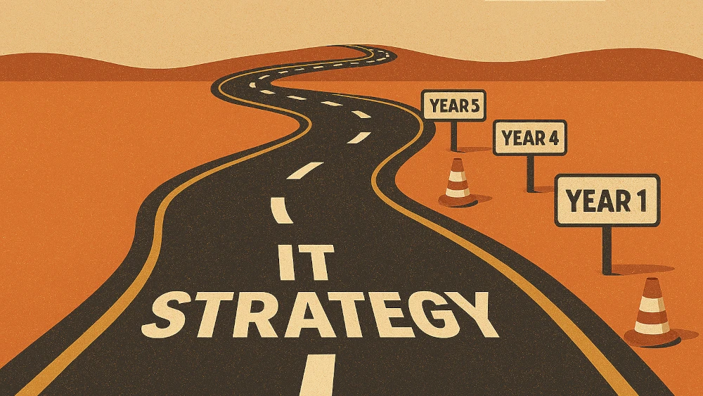 A winding desert road labeled IT Strategy with signposts marking Year 5, Year 4, and Year 1 along the path.